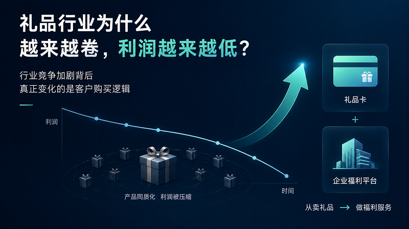 礼品行业越来越卷.png 礼品行业越来越卷.png