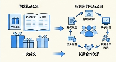 图层 4.png