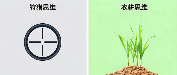neirongshengcheng (2).png