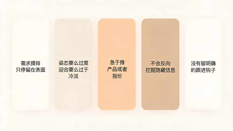 礼业销售首次沟通成单指南_1(12).png