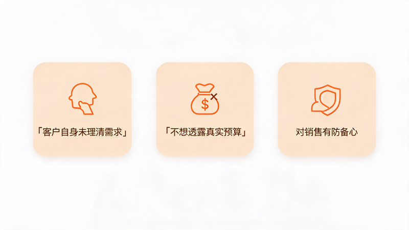 客户说_1(2).png 客户说_1(2).png