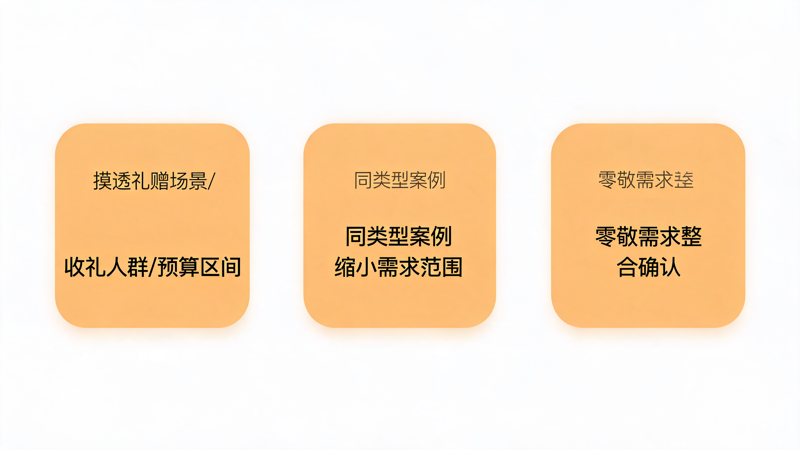 客户说_2(2).png 客户说_2(2).png