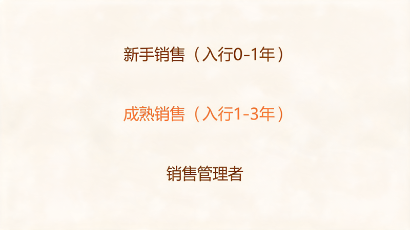 为什么礼品销售不能照搬通用销售能力_2(1).png 为什么礼品销售不能照搬通用销售能力_2(1).png