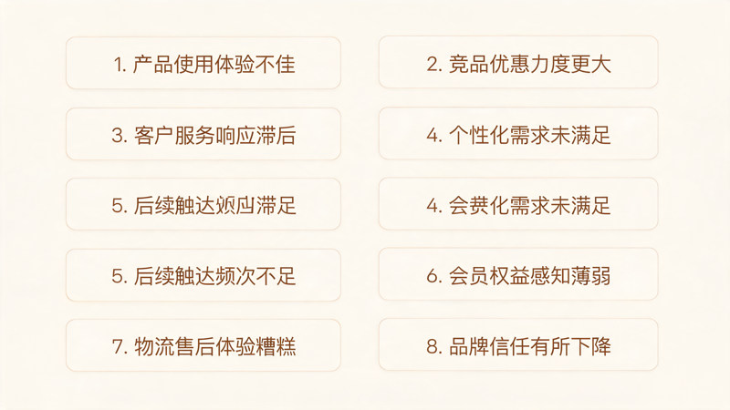 客户满意度高却不复购_2(2).png 客户满意度高却不复购_2(2).png