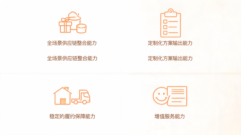 跳出价格战_3(2).png 跳出价格战_3(2).png