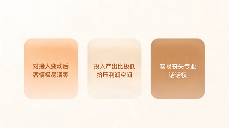 靠喝酒维护的客户关系为什么说断就断_1(1).png 靠喝酒维护的客户关系为什么说断就断_1(1).png