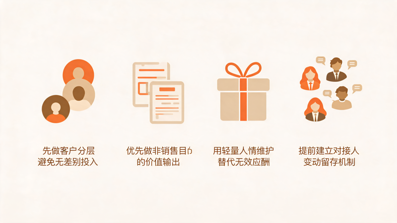 靠喝酒维护的客户关系为什么说断就断_3(1).png 靠喝酒维护的客户关系为什么说断就断_3(1).png
