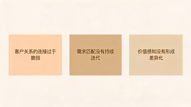 老客户流失防控与留存实操全指南_1(1).png