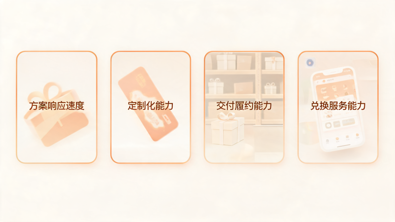 为什么现在客户越来越关注企业服务能力_3(1).png 为什么现在客户越来越关注企业服务能力_3(1).png