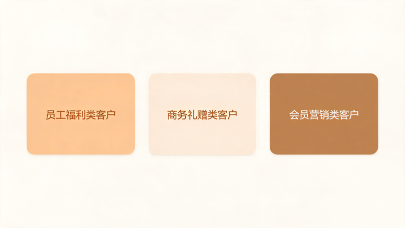 礼业销售必看_2(1).png