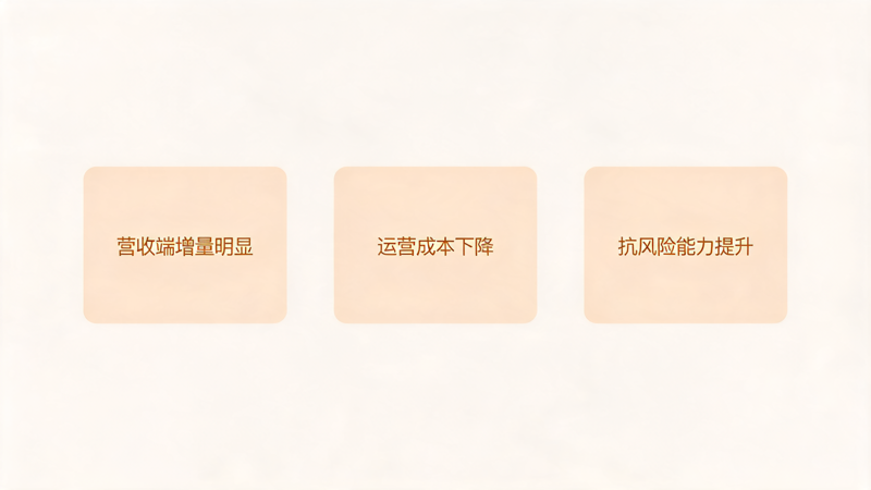 重新理解渠道合作_1(2).png