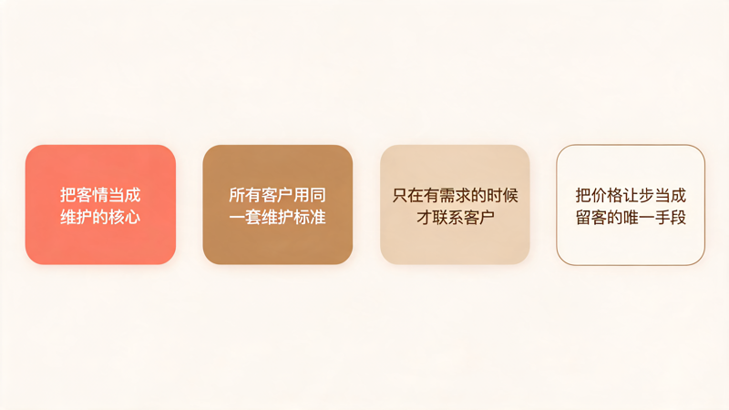 礼品行业渠道客户维护实操指南_2(1).png