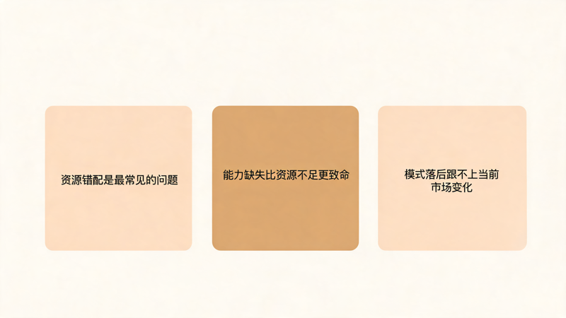 为什么有资源还是做不好礼品渠道_1(1).png 为什么有资源还是做不好礼品渠道_1(1).png