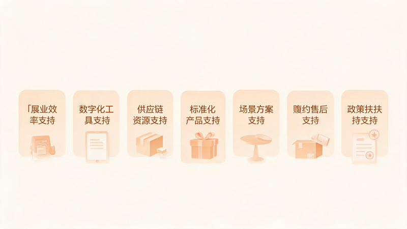 渠道留存率上不去_2(1).png 渠道留存率上不去_2(1).png
