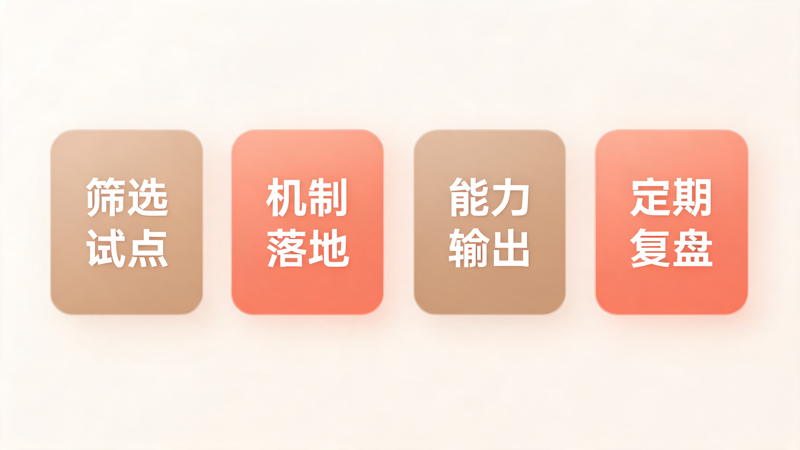 礼业渠道合作留不住长期伙伴_2(1).png 礼业渠道合作留不住长期伙伴_2(1).png