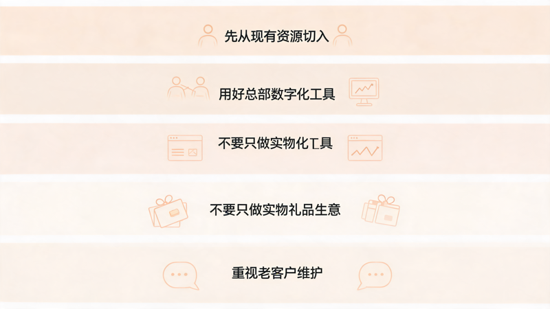礼品加盟公司哪家好_3(1).png