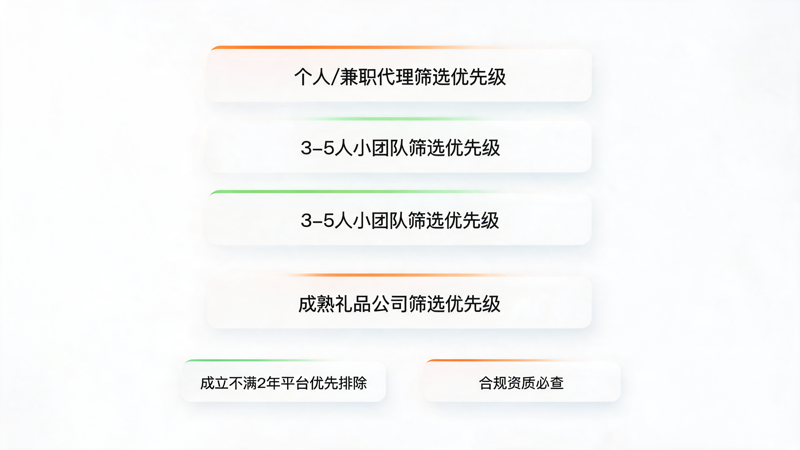 礼品卡代理平台哪家好_2(3).png