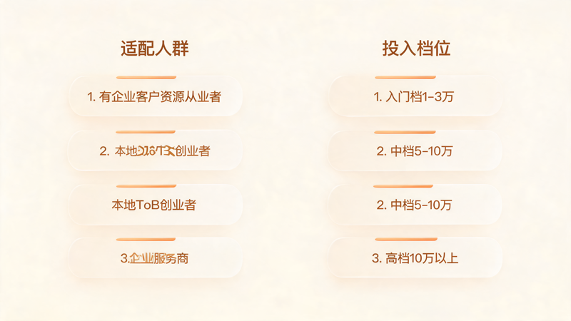礼品卡册代理全指南_1(1).png 礼品卡册代理全指南_1(1).png