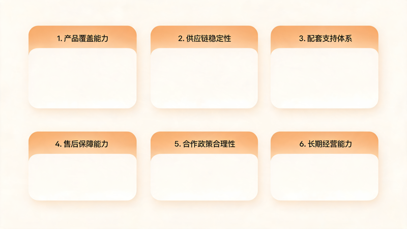 礼品卡册代理全指南_3(1).png 礼品卡册代理全指南_3(1).png