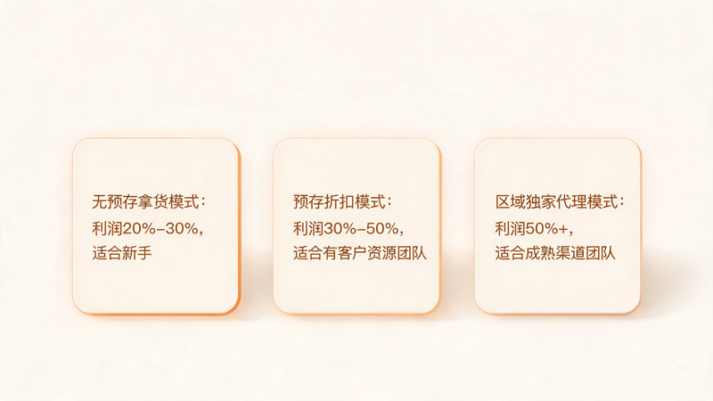 中秋礼品卡册代理全攻略_1(1).png 中秋礼品卡册代理全攻略_1(1).png