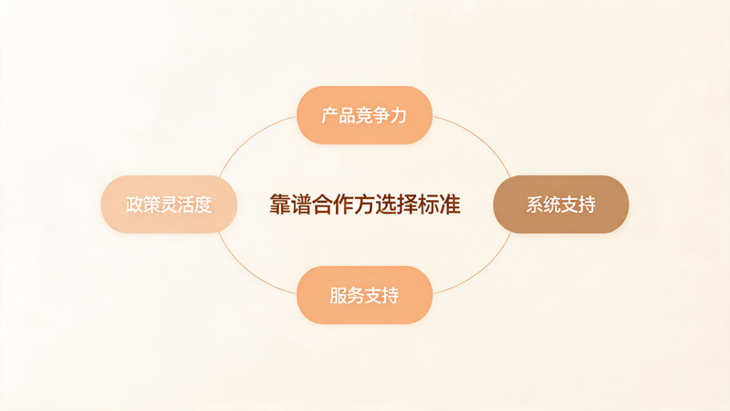 中秋礼品卡册代理全攻略_2(1).png 中秋礼品卡册代理全攻略_2(1).png