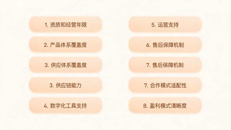 怎么找靠谱的礼品代理公司_2(1).png 怎么找靠谱的礼品代理公司_2(1).png
