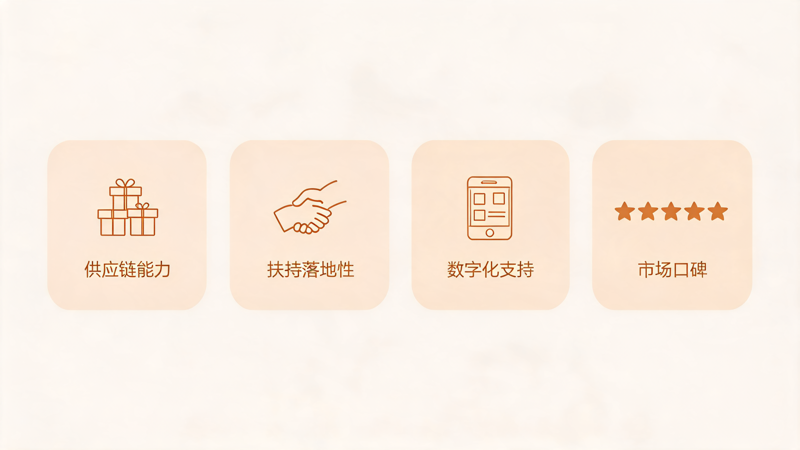 礼品加盟代理全指南_1(1).png 礼品加盟代理全指南_1(1).png