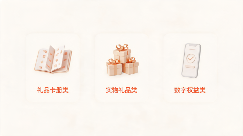 礼品加盟代理全指南_2(1).png 礼品加盟代理全指南_2(1).png