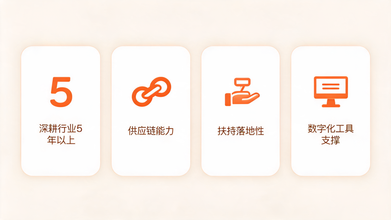 先搞清楚自己的核心需求_1(1).png 先搞清楚自己的核心需求_1(1).png