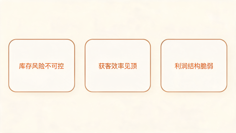 传统礼品商低风险转型指南_1(1).png