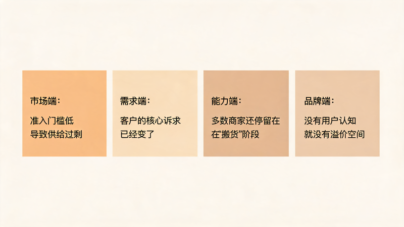 卖礼品没优势的本质不是产品不够好_1(1).png