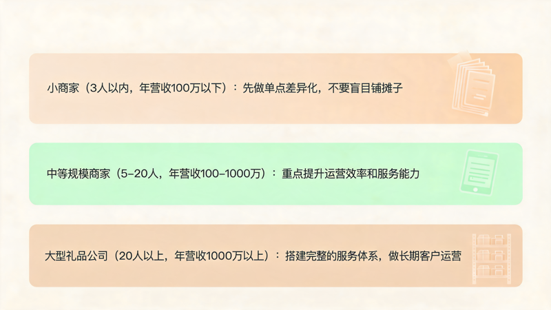 卖礼品没优势的本质不是产品不够好_2(1).png