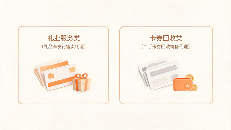 礼品卡代理平台有哪些_1(2).png 礼品卡代理平台有哪些_1(2).png