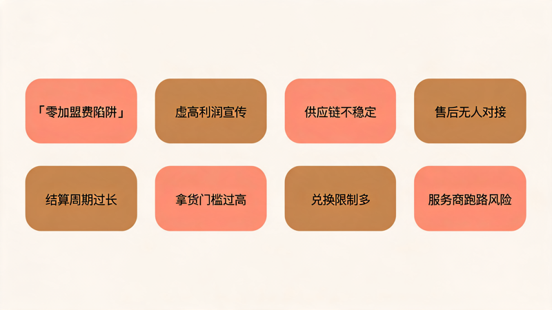 礼品卡代理公司哪家好_2(1).png 礼品卡代理公司哪家好_2(1).png