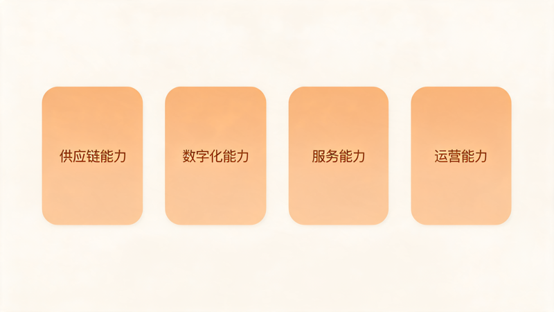资源型礼品公司怎么转型_1(1).png 资源型礼品公司怎么转型_1(1).png