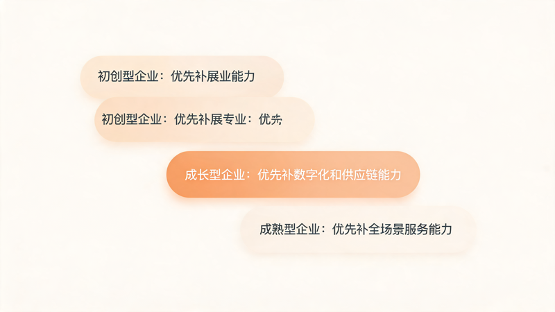 资源型礼品公司怎么转型_2(1).png 资源型礼品公司怎么转型_2(1).png