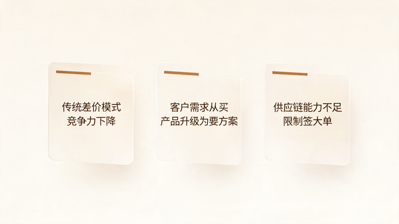 为什么经验丰富的礼品销售也会遇到瓶颈_2(1).png 为什么经验丰富的礼品销售也会遇到瓶颈_2(1).png