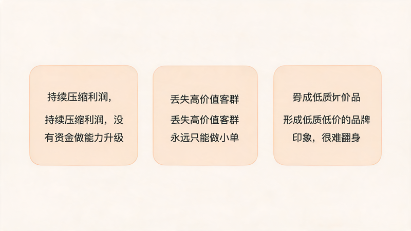 礼品公司如何避免价格战_1(1).png 礼品公司如何避免价格战_1(1).png