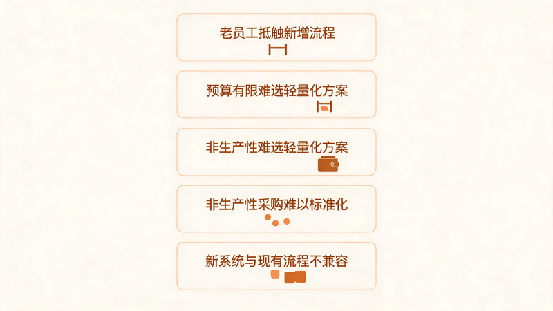 为什么现在企业采购越来越专业_2(1).png 为什么现在企业采购越来越专业_2(1).png