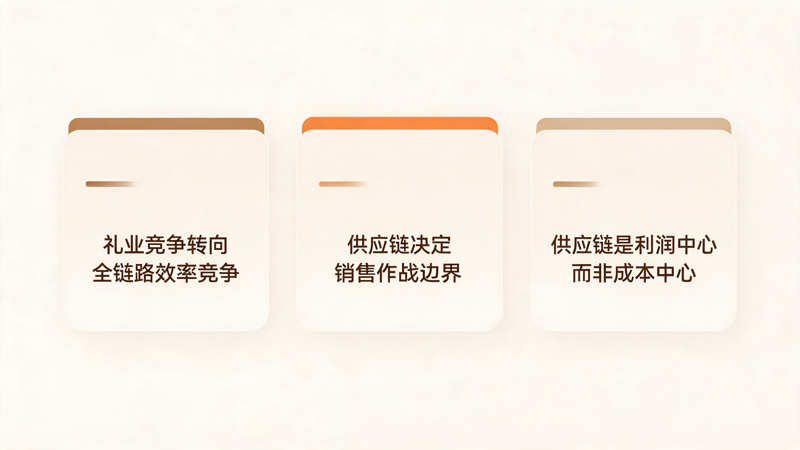 别再把供应链当销售后端了_1(1).png