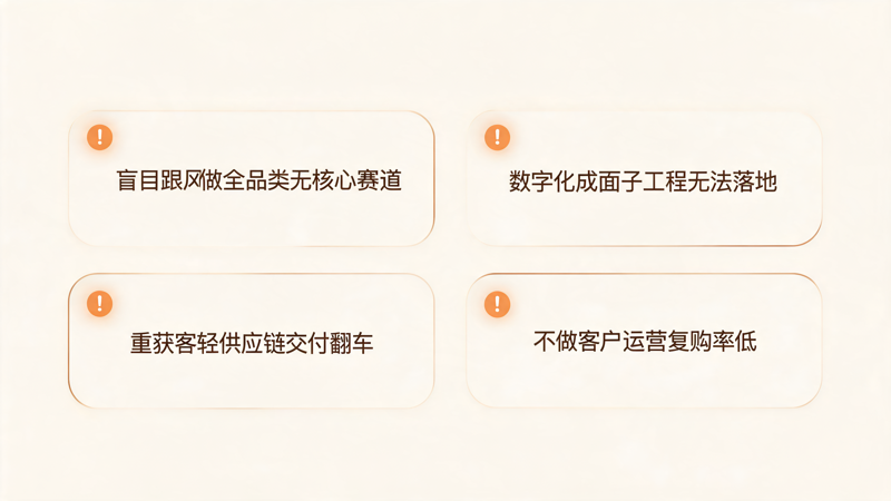 礼品公司如何建立长期优势_1(2).png 礼品公司如何建立长期优势_1(2).png