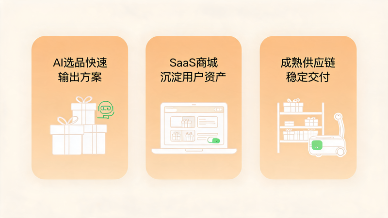 老板努力_3(1).png 老板努力_3(1).png