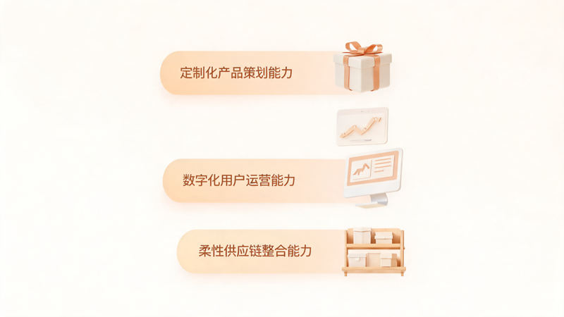 礼品行业真正值得投入的_2(1).png 礼品行业真正值得投入的_2(1).png