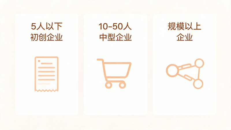 礼品行业真正值得投入的_3(1).png 礼品行业真正值得投入的_3(1).png